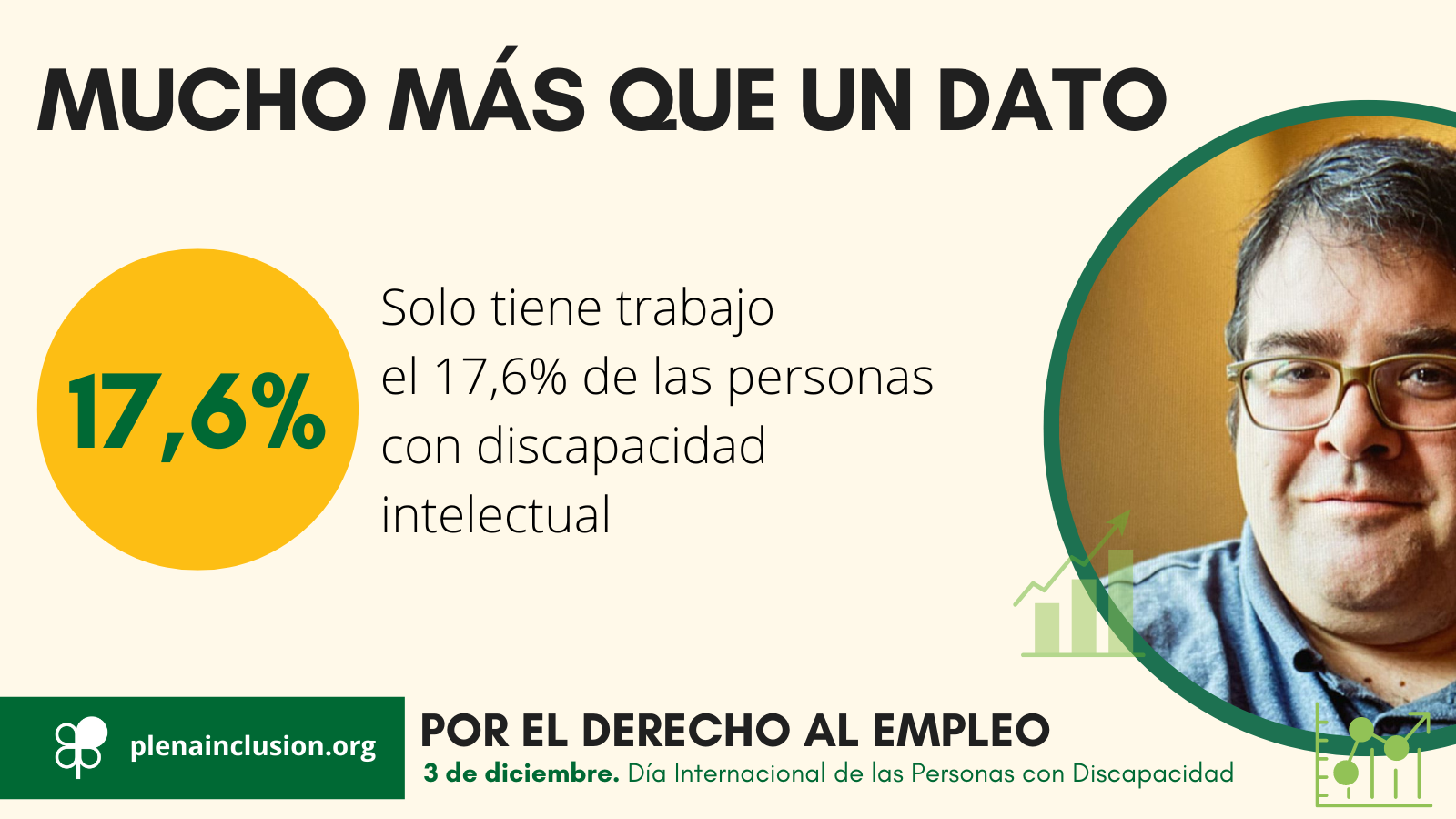 Ir a El 82% de las personas con discapacidad intelectual no tiene un empleo en España