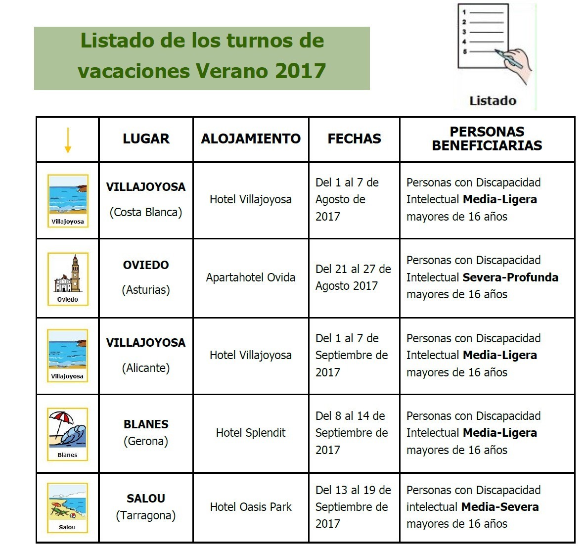 Ir a Se abre el periodo de inscripción para los Turnos de Vacaciones de Verano 2017