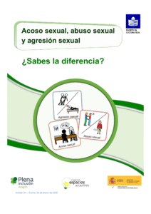 Ir a ACOSO SEXUAL, ABUSO SEXUAL Y AGRÓESIN SEXUAL: DIFERENCIAS