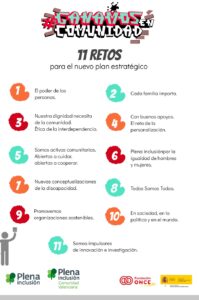 Ir a Infografía: 11 retos para el nuevo Plan Estratégico de Plena inclusión